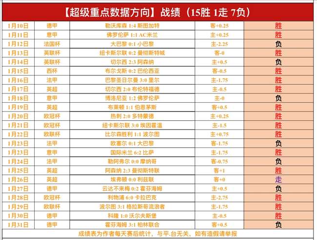 蓝军中场核,心谢绝马竞,召唤,博彩平台,十大博彩平台,信誉十大博彩官网入口