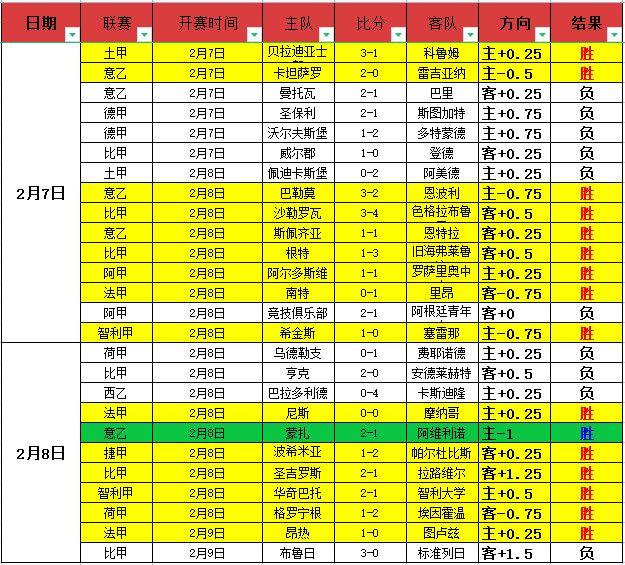 马兹拉维膝,盖受伤,周一将详检,博彩平台,十大博彩平台,信誉十大博彩官网入口
