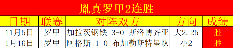 重磅,前国奥中场,球星速签深,博彩平台,十大博彩平台,信誉十大博彩官网入口