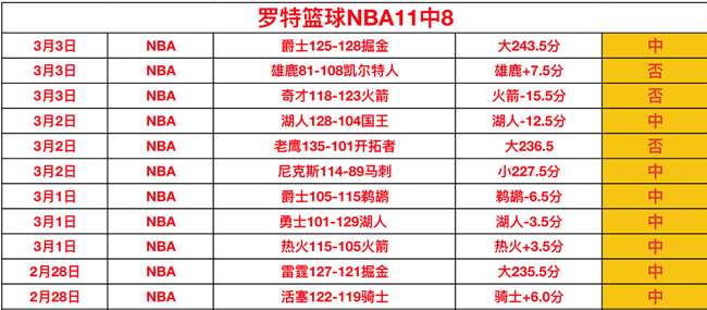 狮城水手专,注力十足,不骄不躁,博彩平台,十大博彩平台,信誉十大博彩官网入口