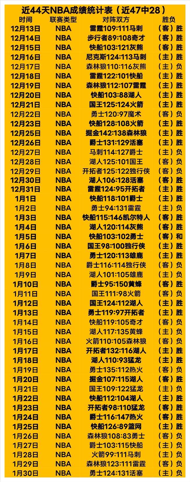 吉林新春健,身狂欢,滑雪跳高齐,博彩平台,十大博彩平台,信誉十大博彩官网入口