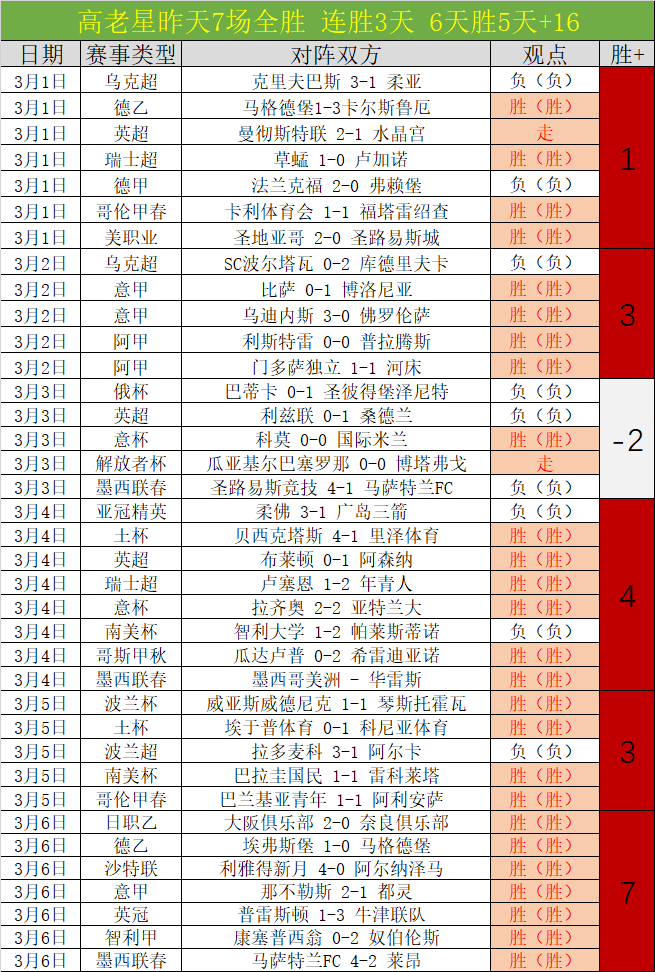皇马迎战国,家德比,分钟力抗巴,博彩平台,十大博彩平台,信誉十大博彩官网入口