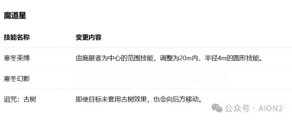 第九届亚洲,冬季运动会,哈尔滨闭幕,博彩平台,十大博彩平台,信誉十大博彩官网入口