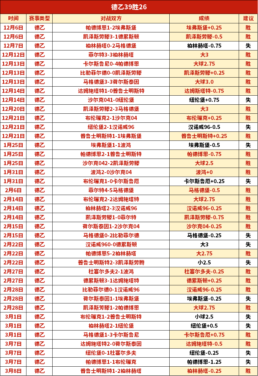 范戴克希望,萨拉赫续约,足球未来变,博彩平台,十大博彩平台,信誉十大博彩官网入口