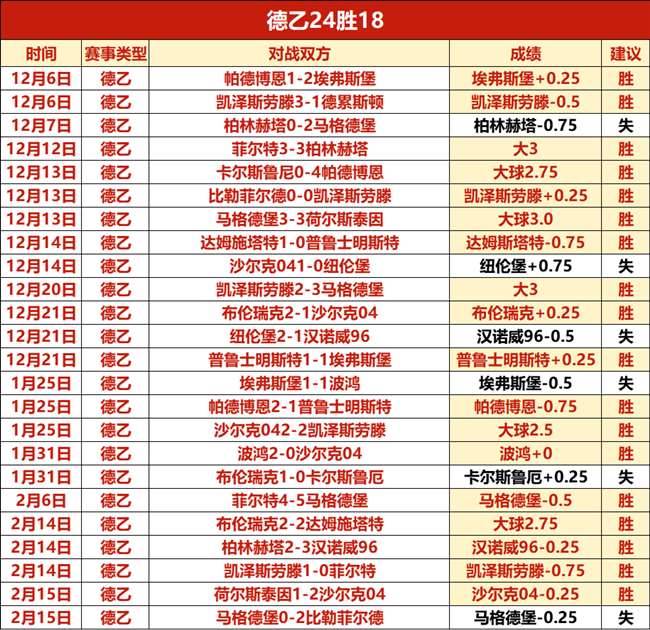 积分规则繁,多队面临连,续败绩挑战,博彩平台,十大博彩平台,信誉十大博彩官网入口