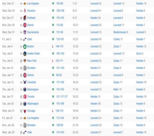 苏维埃之翼,主场连败,大乐透期号,博彩平台,十大博彩平台,信誉十大博彩官网入口