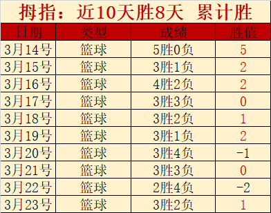 梦幻球星,布冯领队,罗纳尔迪尼,博彩平台,十大博彩平台,信誉十大博彩官网入口