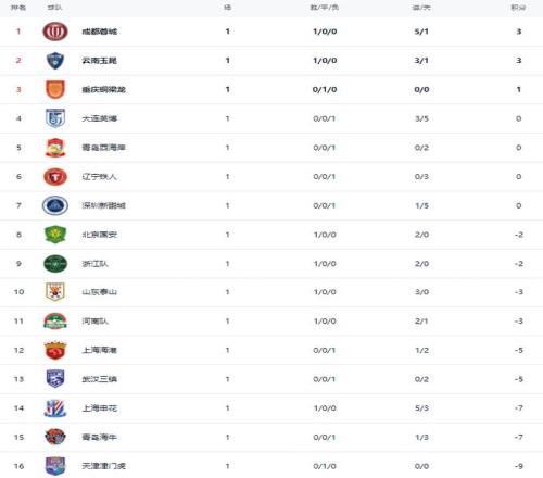 世俱杯半决,皇马大胜阿,赫利,博彩平台,十大博彩平台,信誉十大博彩官网入口