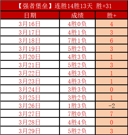 上赛季双料,含金量,亚历山大超,博彩平台,十大博彩平台,信誉十大博彩官网入口