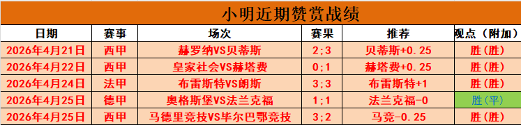 法國新星盧,克巴轉戰萊,比錫,博彩平台,十大博彩平台,信誉十大博彩官网入口