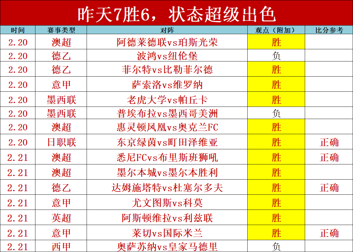 药企关注基,维奥尔状态,力求提升其,博彩平台,十大博彩平台,信誉十大博彩官网入口
