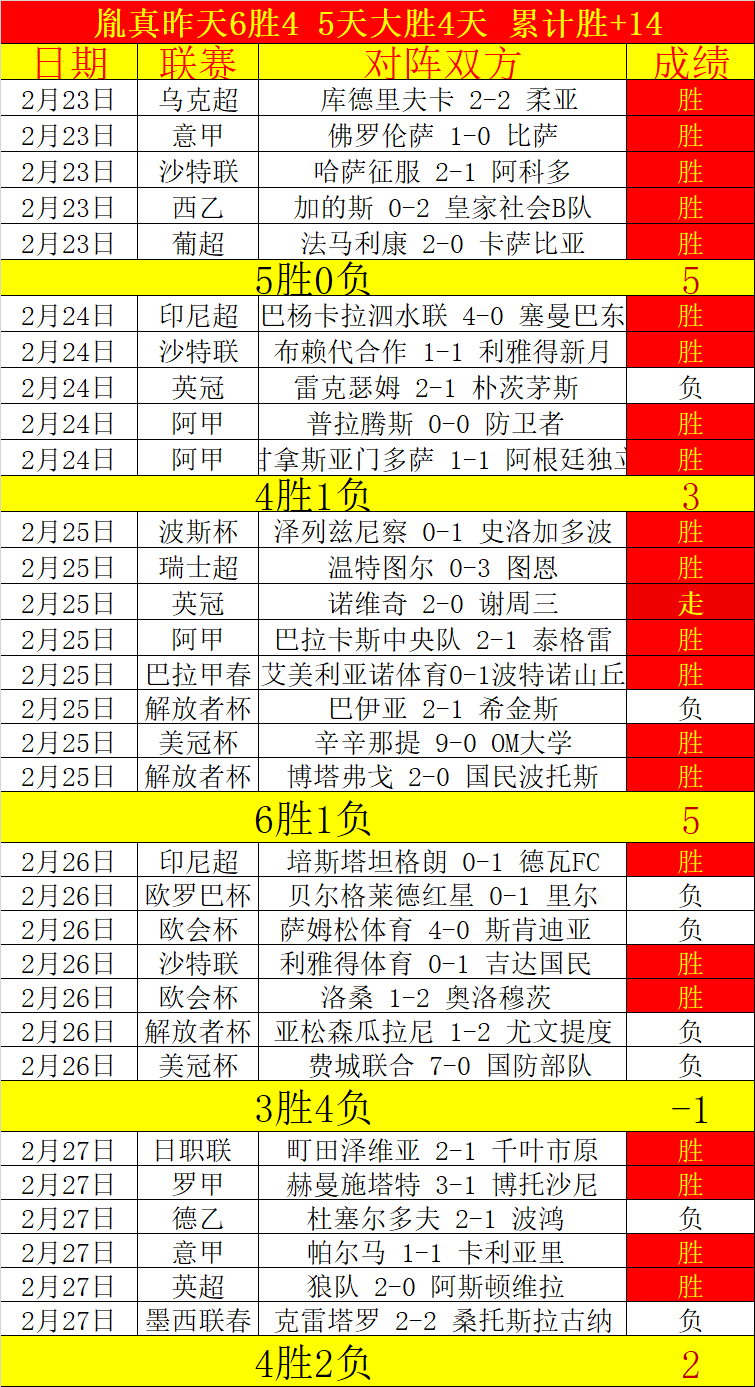 英超焦点,西汉姆联迎,战水晶宫,博彩平台,十大博彩平台,信誉十大博彩官网入口