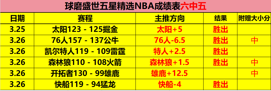 红色沙漠,版首日全面,更新,博彩平台,十大博彩平台,信誉十大博彩官网入口