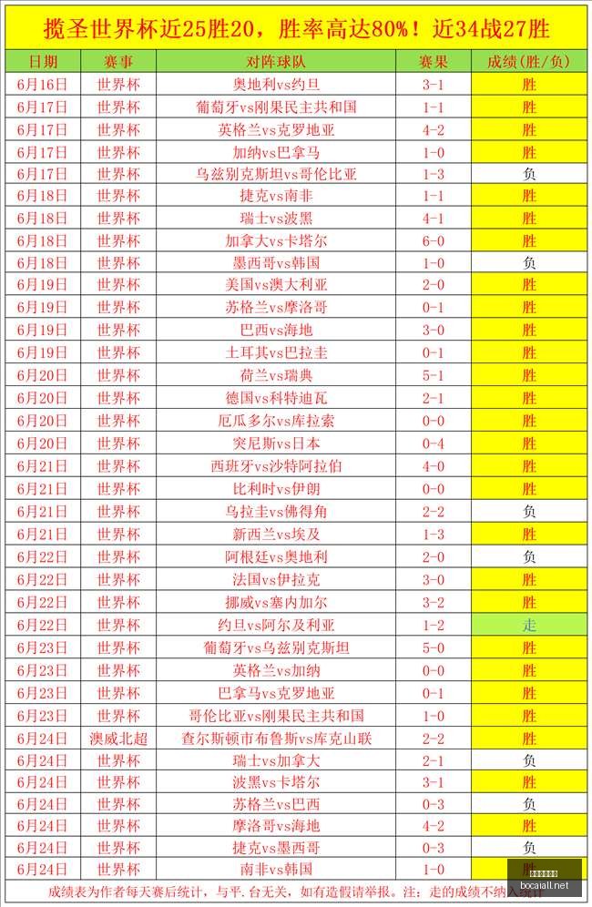 十大博彩平,十大博彩平台,博彩平台,博彩平台,十大博彩平台,信誉十大博彩官网入口