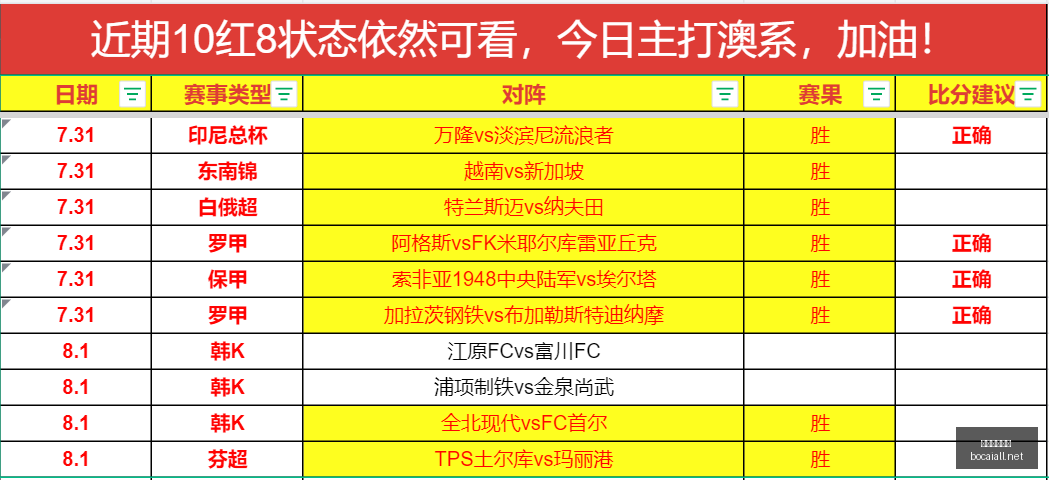 十大博彩平,台信誉十大,博彩官网入,博彩平台,十大博彩平台,信誉十大博彩官网入口