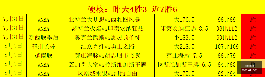 十大博彩平,十大博彩平台,博彩平台,博彩平台,十大博彩平台,信誉十大博彩官网入口