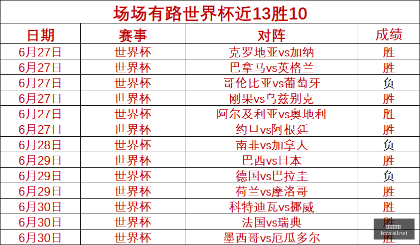 十大博彩平,十大博彩平台,博彩平台,博彩平台,十大博彩平台,信誉十大博彩官网入口