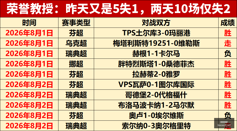 十大博彩平,十大博彩平台,博彩平台,博彩平台,十大博彩平台,信誉十大博彩官网入口