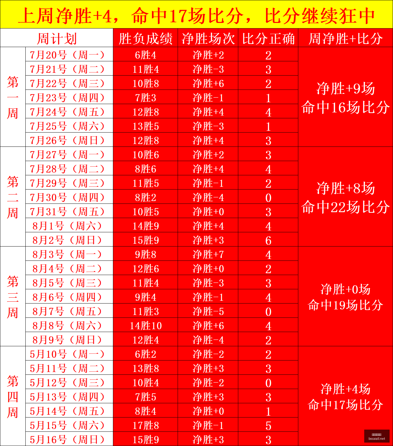 电竞战队新,合约曝光,目标,博彩平台,十大博彩平台,信誉十大博彩官网入口