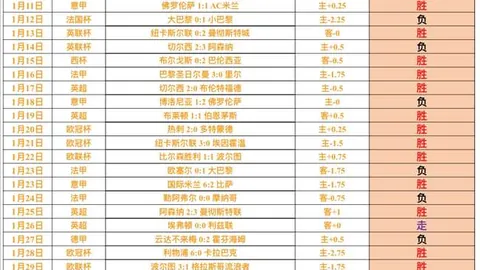 蓝军中场核心谢绝马竞召唤，忠诚留守切尔西，心怀感激之情