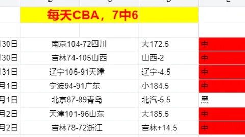 郑钦文印第安韦尔斯站WTA1000单打赛事突破八强
