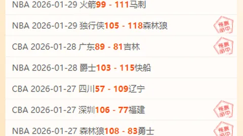 “粤队面临劲旅挑战，杜锋季后赛喜讯传来！”