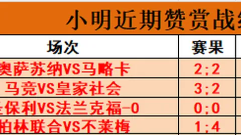 “法甲第29轮：摩纳哥零封巴黎圣日耳曼，本耶德尔双响，梅西因伤缺阵”