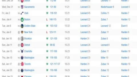 苏维埃之翼主场连败 大乐透期号专家质合推荐分析