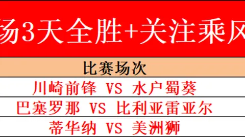 黄淮海主产区冬小麦田间管理正加紧实施。