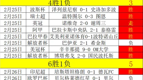 英超焦点：西汉姆联迎战水晶宫，周六017场310足彩攻略与预测