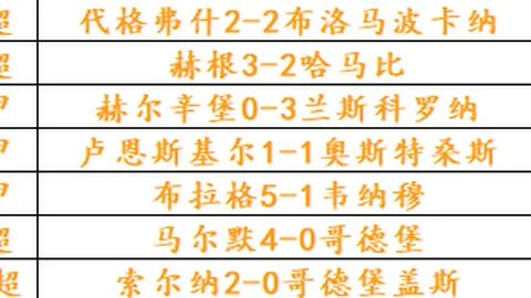 十大博彩平台 104645 17